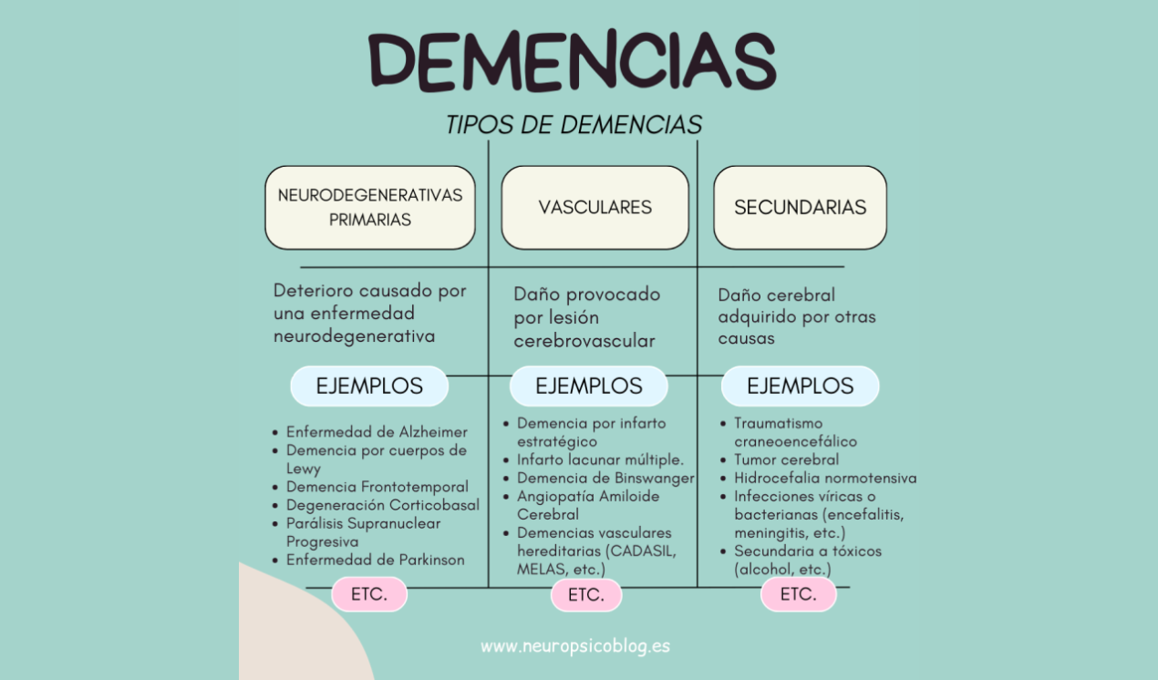 Imagen de la publicación