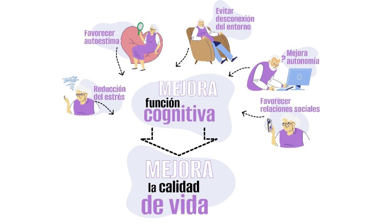 Fuente: https://rochepacientes.es/